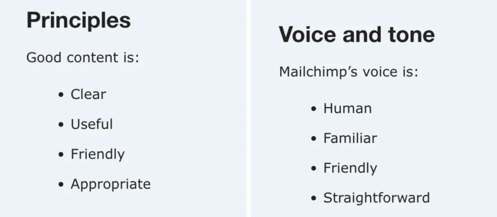 Mailchimp Voice & Tone Guidelines