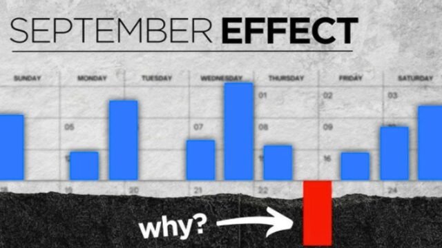 September Effect